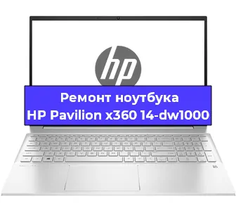 Ремонт ноутбуков HP Pavilion x360 14-dw1000 в Тюмени